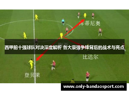 西甲前十强球队对决深度解析 各大豪强争锋背后的战术与亮点
