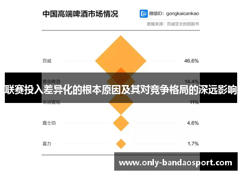 联赛投入差异化的根本原因及其对竞争格局的深远影响