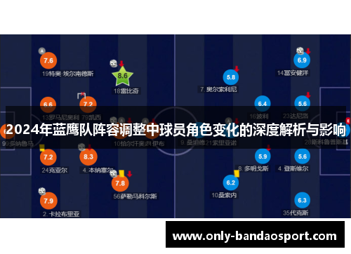 2024年蓝鹰队阵容调整中球员角色变化的深度解析与影响