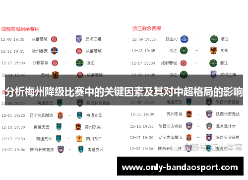 分析梅州降级比赛中的关键因素及其对中超格局的影响