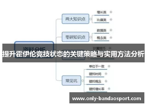 提升霍伊伦竞技状态的关键策略与实用方法分析