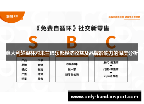 意大利超级杯对米兰俱乐部经济收益及品牌影响力的深度分析