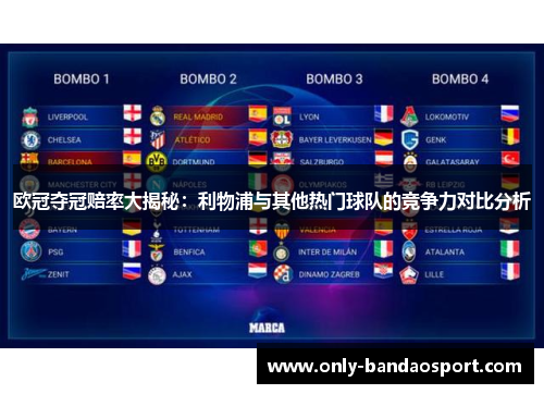 欧冠夺冠赔率大揭秘：利物浦与其他热门球队的竞争力对比分析