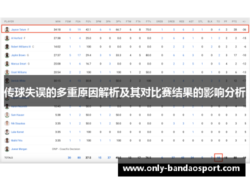 传球失误的多重原因解析及其对比赛结果的影响分析
