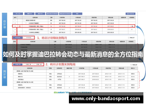 如何及时掌握迪巴拉转会动态与最新消息的全方位指南