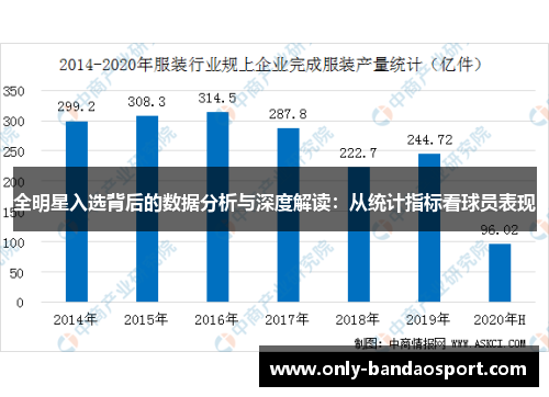 全明星入选背后的数据分析与深度解读：从统计指标看球员表现