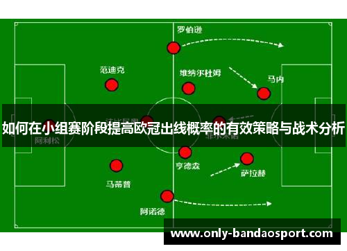 如何在小组赛阶段提高欧冠出线概率的有效策略与战术分析