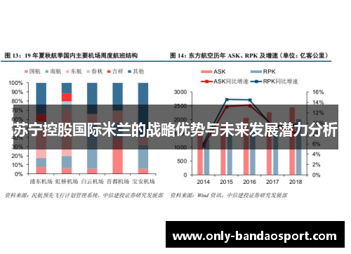 苏宁控股国际米兰的战略优势与未来发展潜力分析