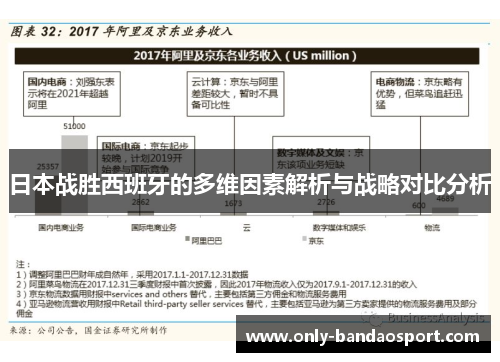 日本战胜西班牙的多维因素解析与战略对比分析