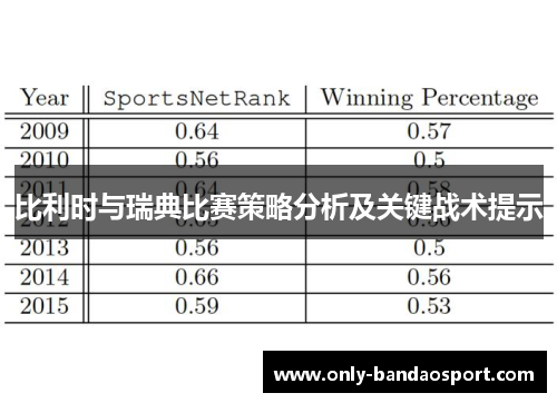 比利时与瑞典比赛策略分析及关键战术提示