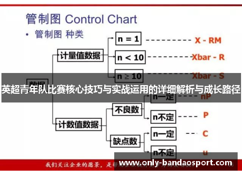 英超青年队比赛核心技巧与实战运用的详细解析与成长路径