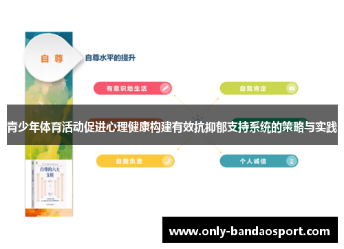 青少年体育活动促进心理健康构建有效抗抑郁支持系统的策略与实践