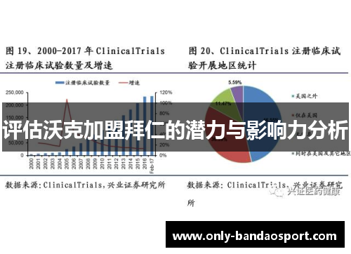评估沃克加盟拜仁的潜力与影响力分析 评估沃克加盟拜仁的潜力与影响力分析