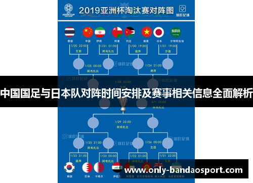 中国国足与日本队对阵时间安排及赛事相关信息全面解析 中国国足与日本队对阵时间安排及赛事相关信息全面解析