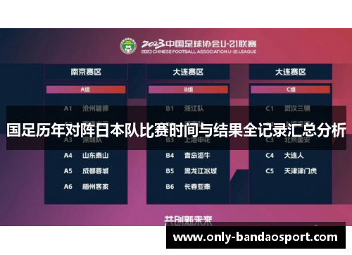 国足历年对阵日本队比赛时间与结果全记录汇总分析 国足历年对阵日本队比赛时间与结果全记录汇总分析