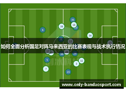 如何全面分析国足对阵马来西亚的比赛表现与战术执行情况